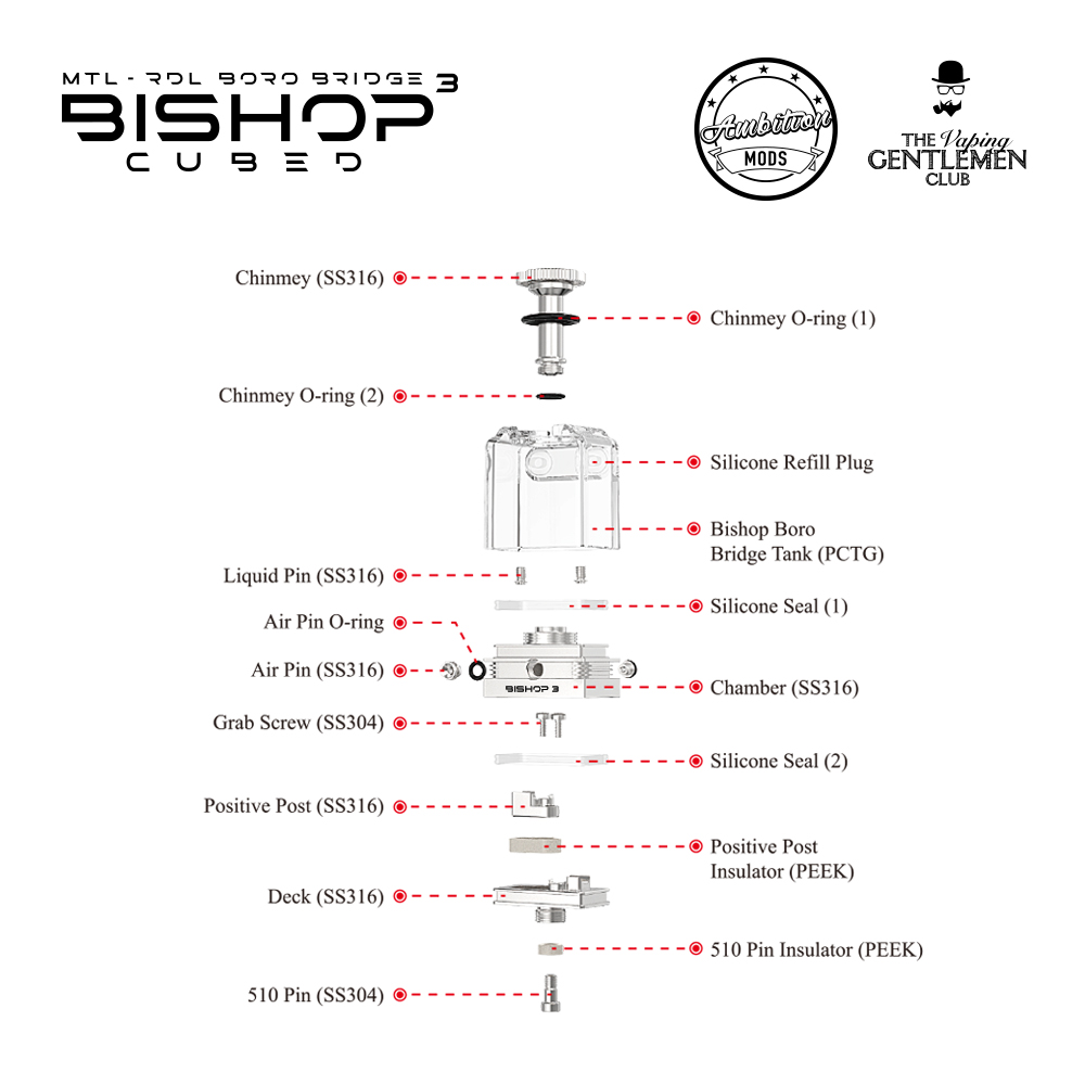 Authentic Original Ambition Mods Bishop 3 Bishop³ Cubed RBA Boro Tank for SXK BB/Billet box aio mod - Image 9