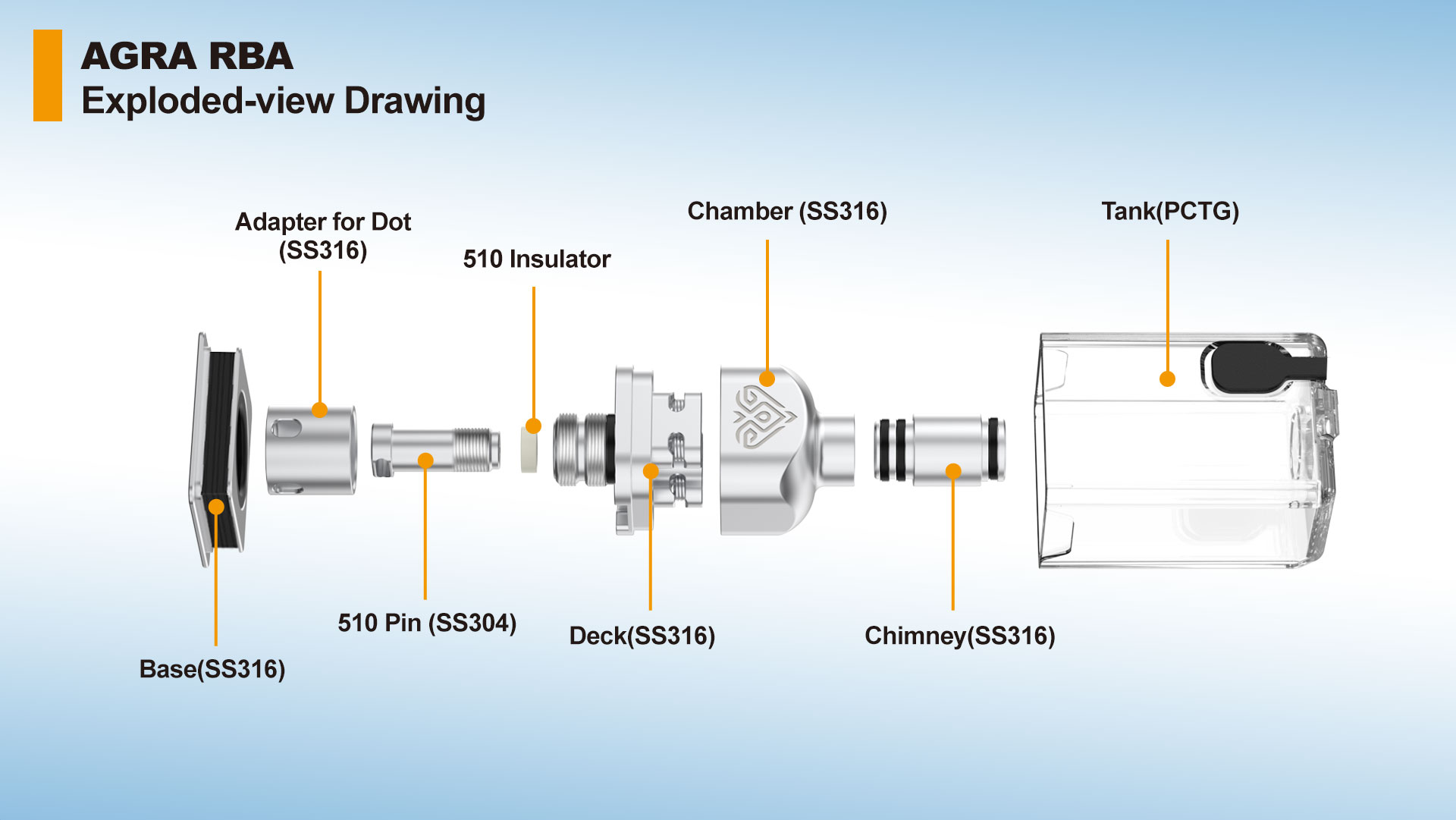 Authentic Ambition Mods AGRA RBA Boro Tank Bottom Airflow Adjustable System with 7 Air Pins for BB Billet Box DTL RDL MTL Vaping Styles - Image 5
