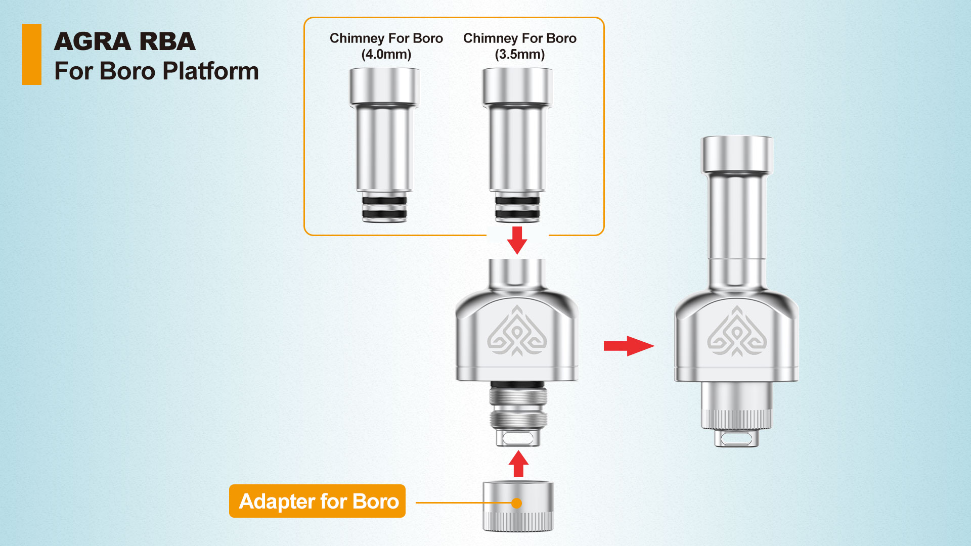 Authentic Ambition Mods AGRA RBA Boro Tank Bottom Airflow Adjustable System with 7 Air Pins for BB Billet Box DTL RDL MTL Vaping Styles - Image 7