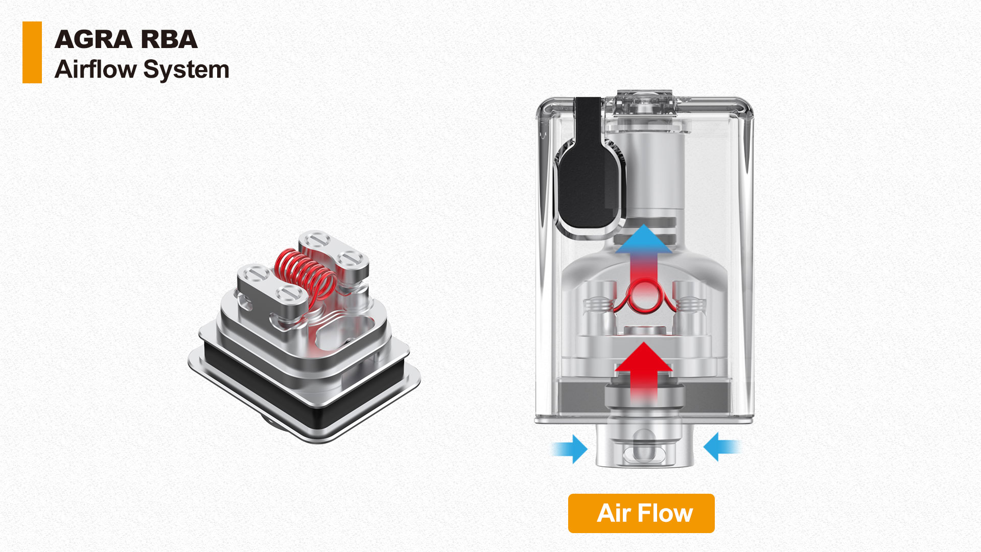 Authentic Ambition Mods AGRA RBA Boro Tank Bottom Airflow Adjustable System with 7 Air Pins for BB Billet Box DTL RDL MTL Vaping Styles - Image 8